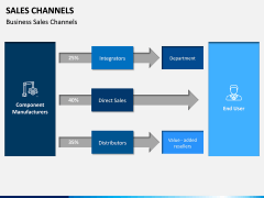 Sales Channels PPT Slide 10