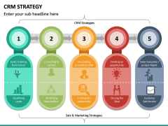 CRM Strategy PowerPoint Template | SketchBubble