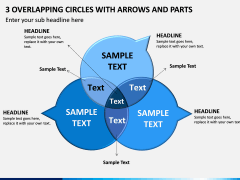 3 Overlapping Circles With Arrows And Parts PPT Slide 1
