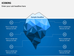 Iceberg Diagram for PowerPoint and Google Slides - PPT Slides