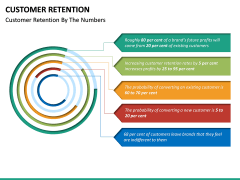 Customer retention free PPT slide 2