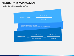 Productivity Management PPT Slide 3