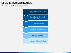 Culture Transformation PPT Slide 10