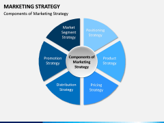 Marketing Strategy PPT Slide 7