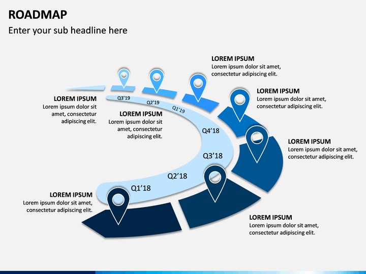 microsoft powerpoint roadmap template free