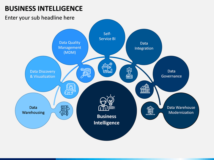 business intelligence powerpoint presentation