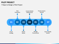 Pilot Project PPT Slide 2