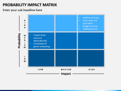 Probability Impact Matrix PPT Slide 3