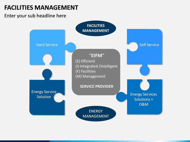 Facilities Management PowerPoint Template | SketchBubble