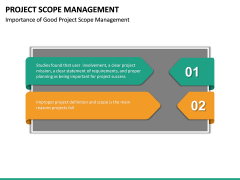 Project Scope Management PowerPoint Template | SketchBubble