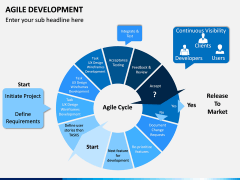 Agile Development PPT Slide 6