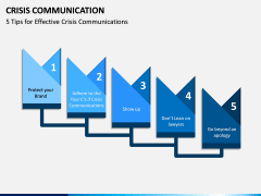 Crisis Communication Powerpoint Template 