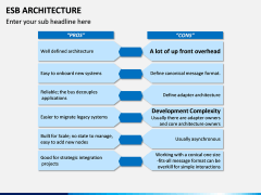 ESB Architecture PPT Slide 15