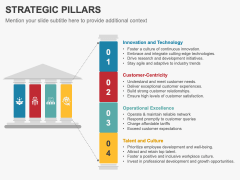 Strategic Pillars PPT Slide 1