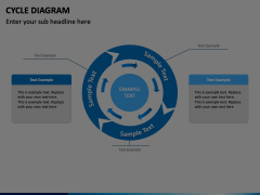 Cycle Diagrams for PowerPoint and Google Slides - PPT Slides