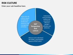 Risk Culture PPT Slide 8
