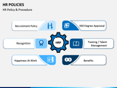 HR Policies PPT Slide 4