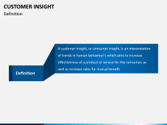 Customer Insight PowerPoint Template | SketchBubble