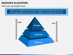 Resource Allocation PPT Slide 3