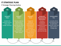 IT Strategic Plan PowerPoint Template | SketchBubble