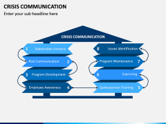 Crisis Communication PPT Slide 4