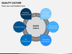 Quality Culture PPT Slide 2
