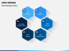 Data Mining PPT Slide 4