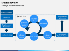 Sprint Review PPT Slide 5