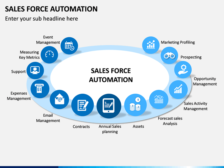 Sales Force Automation PowerPoint Template SketchBubble