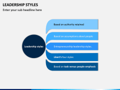 Leadership Styles PPT Slide 3