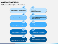 Cost Optimization PPT Slide 11
