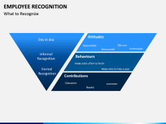 Employee Recognition PPT Slide 9