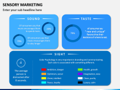 Sensory Marketing PPT Slide 3