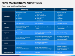 PR Vs Marketing Vs Advertising PPT Slide 8