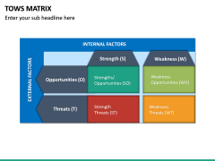 Tows Matrix Powerpoint Template 