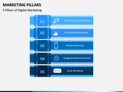Marketing Pillars PPT Slide 12