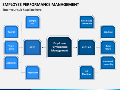 Employee Performance Management PPT Slide 12