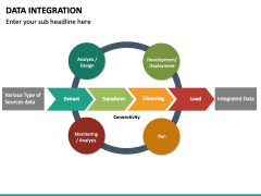 Data Integration PowerPoint Template | SketchBubble