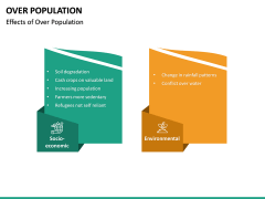 Over Population PowerPoint Template | SketchBubble