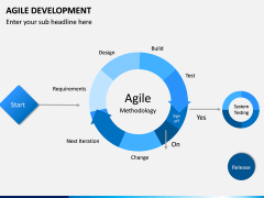 Agile Development PPT Slide 11