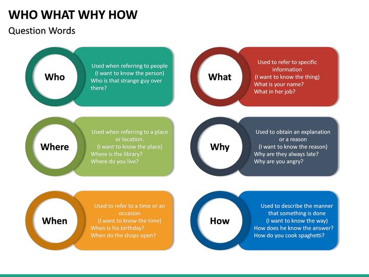 Who what why how powerpoint template sketchbubble