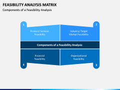 Feasibility Analysis Matrix PPT Slide 2