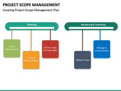 Project Scope Management PowerPoint Template | SketchBubble