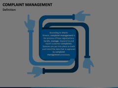 Complaint Management Animated Presentation - SketchBubble