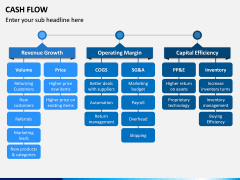 Cash Flow PPT Slide 8