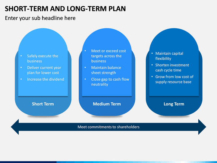 short-term-and-long-term-plan-powerpoint-template