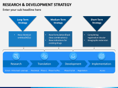 R&D Strategy PPT Slide 8