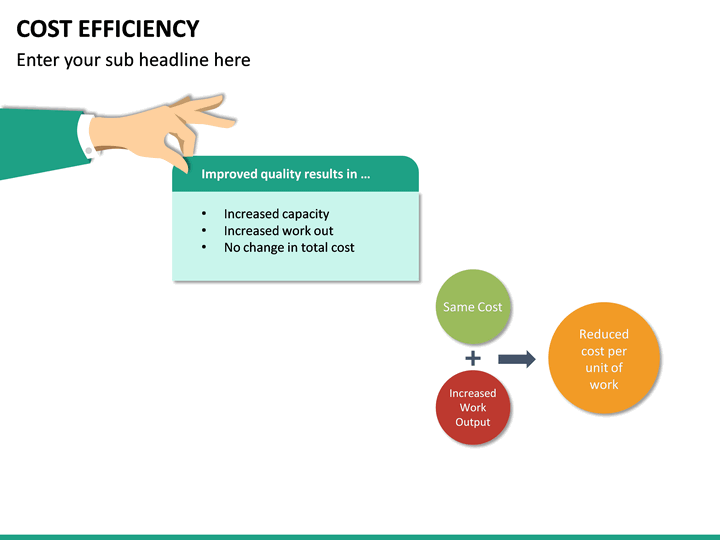 Cost Efficiency Powerpoint Template 