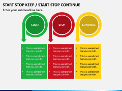 Start Stop Keep PowerPoint and Google Slides Template - PPT Slides