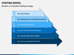 Staffing Model PPT Slide 9